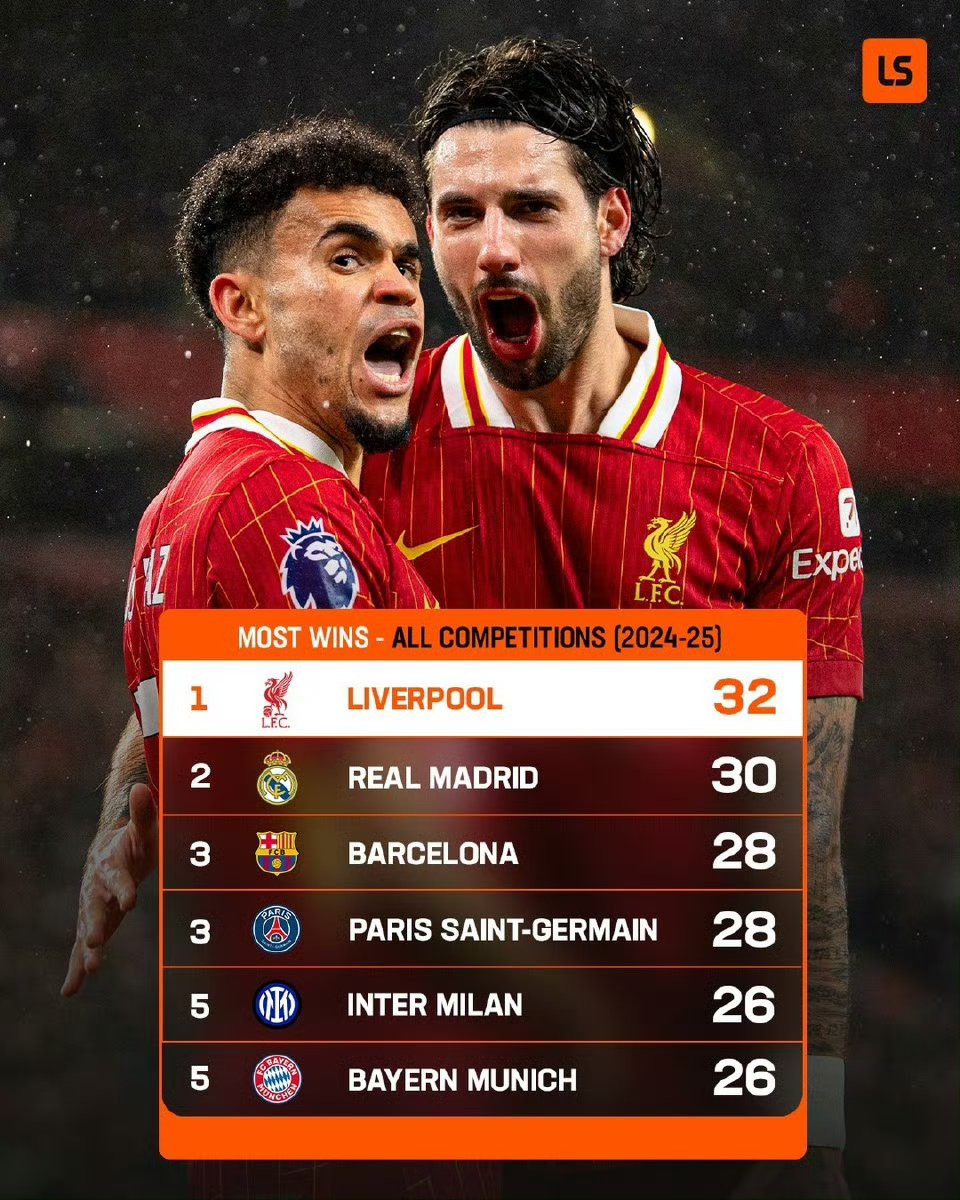 利物浦2-1击退尤文图斯,锁定出线席位 利物浦2-1击退尤文图斯,锁定出线席位