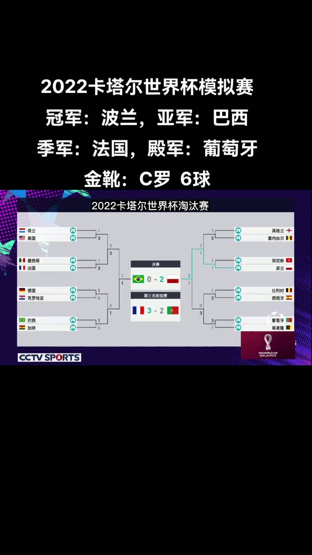 世界杯预选赛即将开战，各队备战情况备受关注的简单介绍